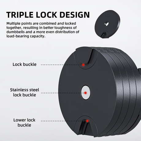 Set de dumbells ajustables 5-80lbs MURPH